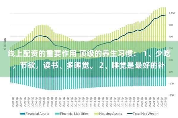 线上配资的重要作用 顶级的养生习惯： 1、少吃，节欲，读书、多睡觉。 2、睡觉是最好的补