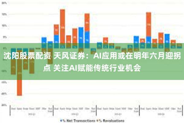 沈阳股票配资 天风证券：AI应用或在明年六月迎拐点 关注AI赋能传统行业机会