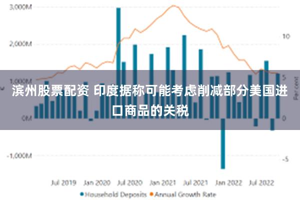 滨州股票配资 印度据称可能考虑削减部分美国进口商品的关税