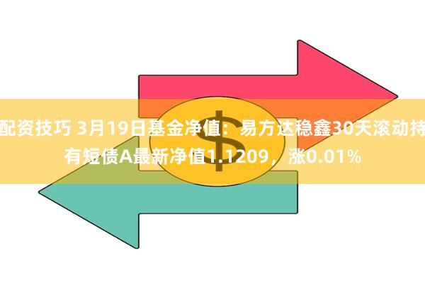 配资技巧 3月19日基金净值：易方达稳鑫30天滚动持有短债A最新净值1.1209，涨0.01%