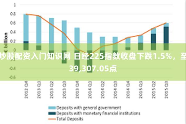 炒股配资入门知识网 日经225指数收盘下跌1.5%，至39,307.05点