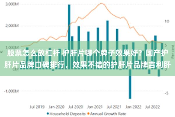 股票怎么放杠杆 护肝片哪个牌子效果好？国产护肝片品牌口碑排行，效果不错的护肝片品牌吉利肝