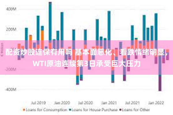 配资炒股连保有用吗 基本面恶化、看跌情绪明显，WTI原油连续第3日承受巨大压力